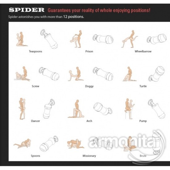 Spider Hands Free Realistic Male Mastürbatör